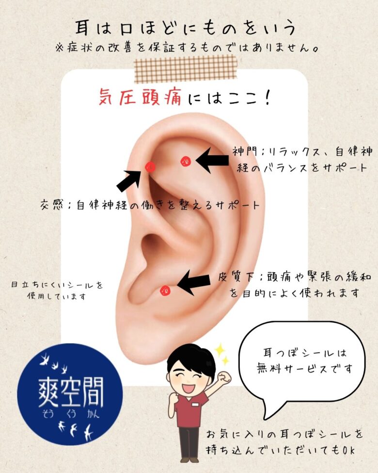 低気圧による頭痛を和らげるおすすめの耳つぼ