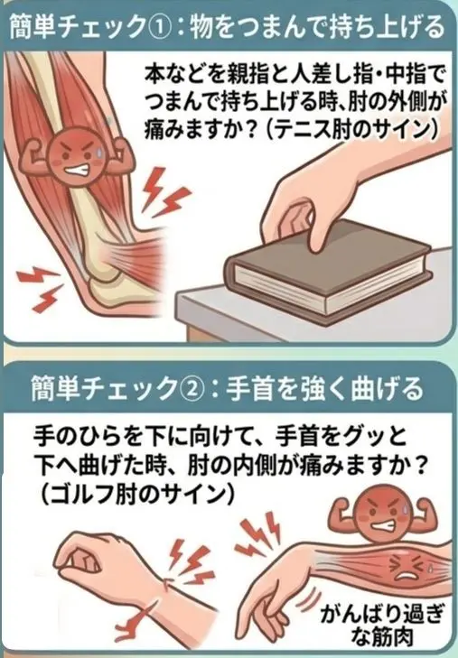 自分の肘の痛みのチェック方法を図解