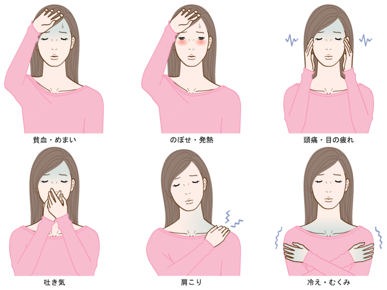 更年期によく起こる深い症状、めまい、のぼせ、肩こりなど