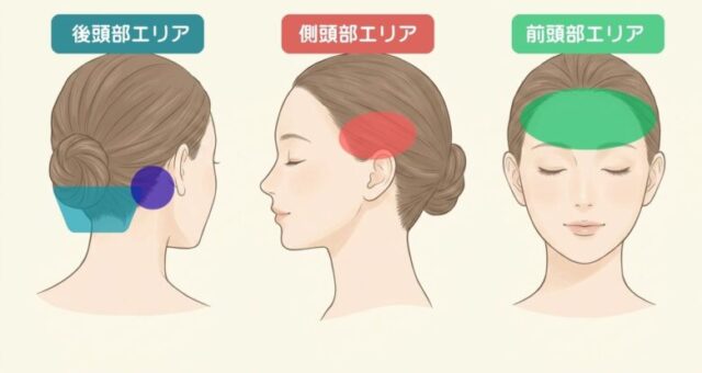 頭のパーツ別・お悩みマップ（自律神経の乱れ）