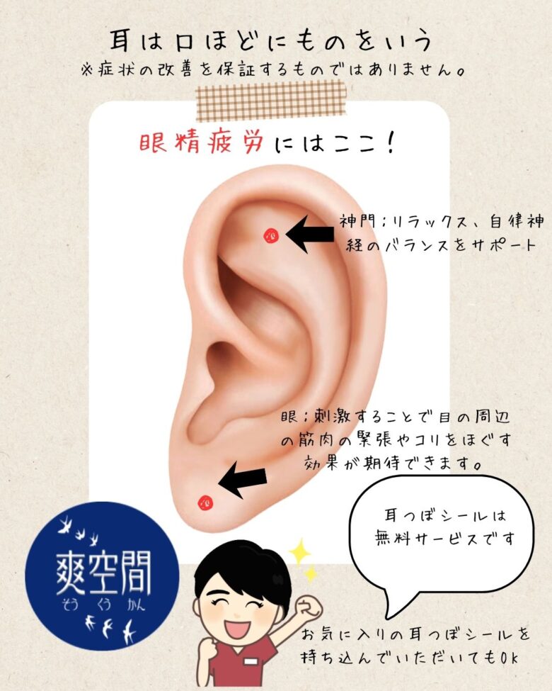眼精疲労の時に揉むと良いとされる「神門」と「眼」のツボをご紹介